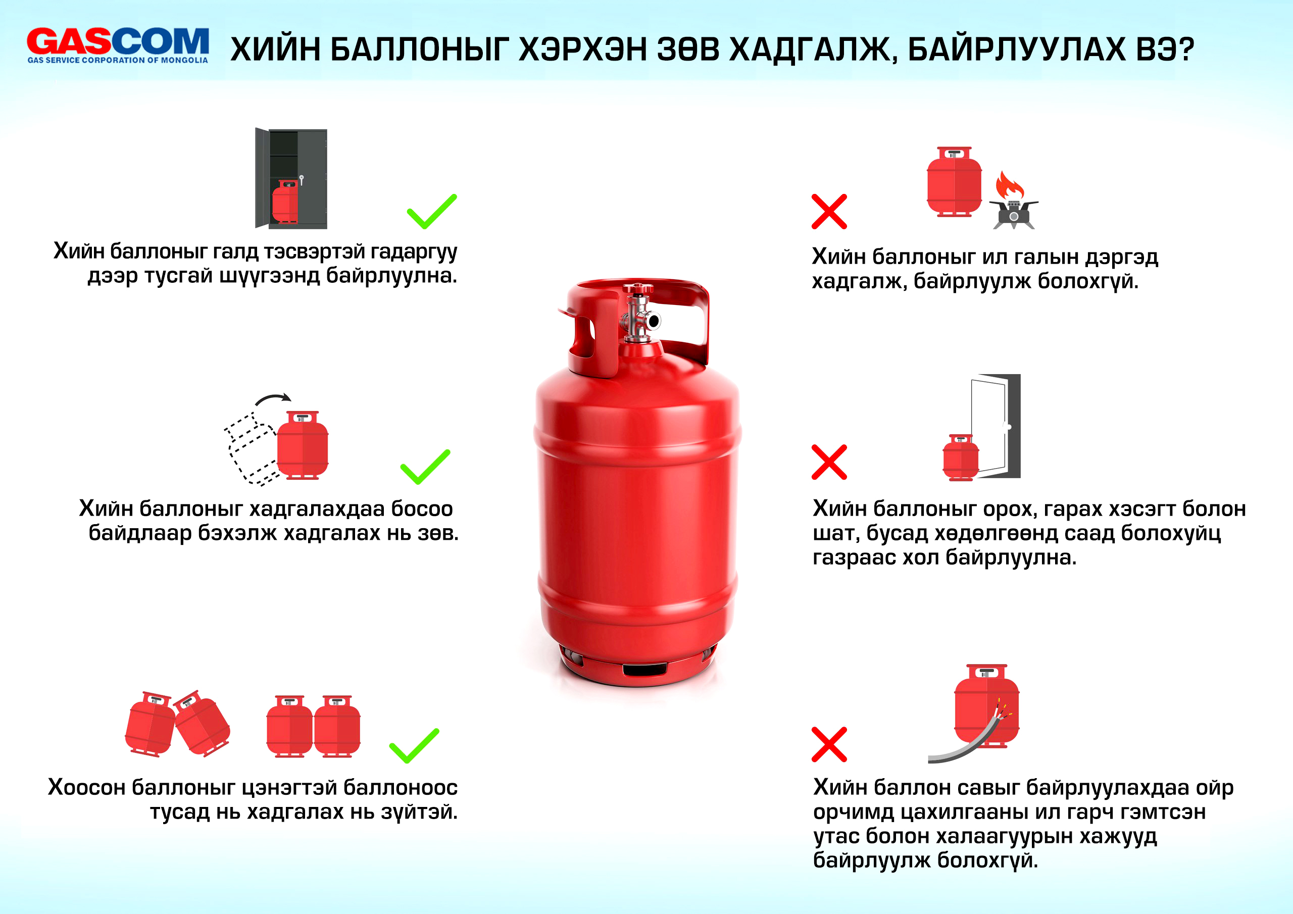 How To Properly Store And Position A Gas Cylinder 